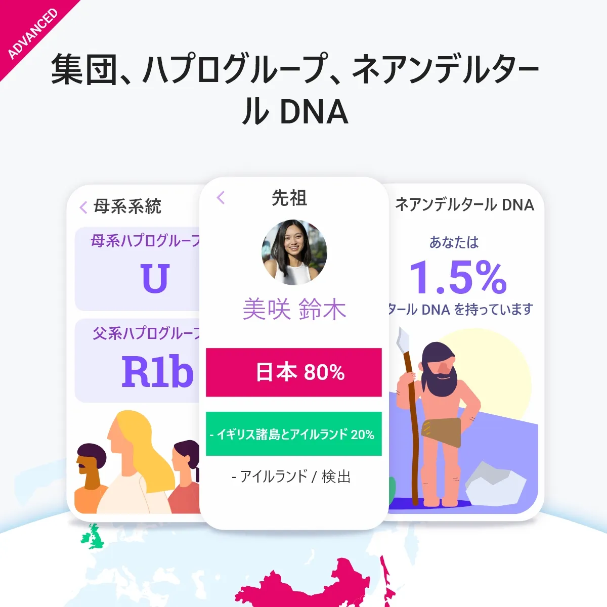 アドバンスド遺伝子分析。1つのDNAキット。430件のレポートあなた
