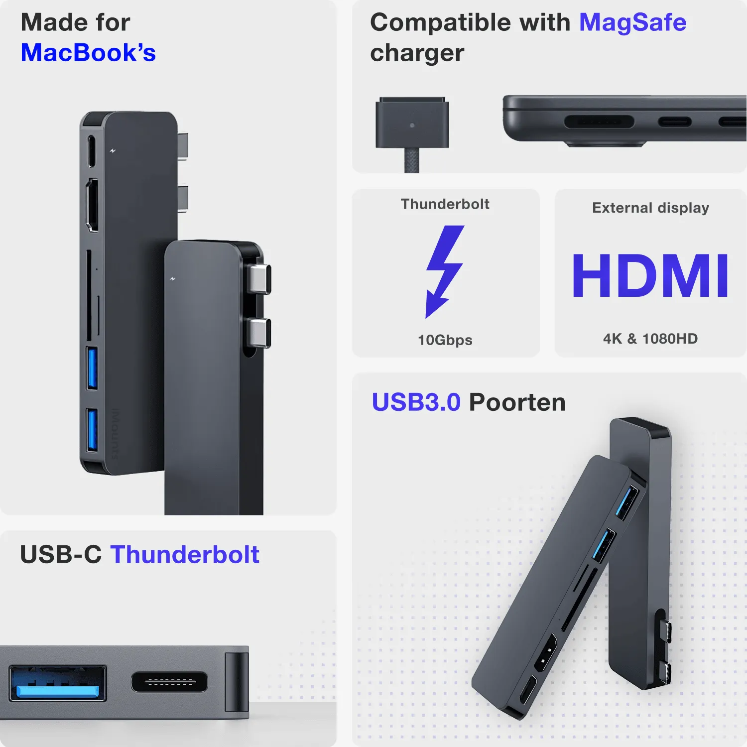 iMounts MacBook Air USB-C Hub Midnight Blue - HDMI, SD, USB