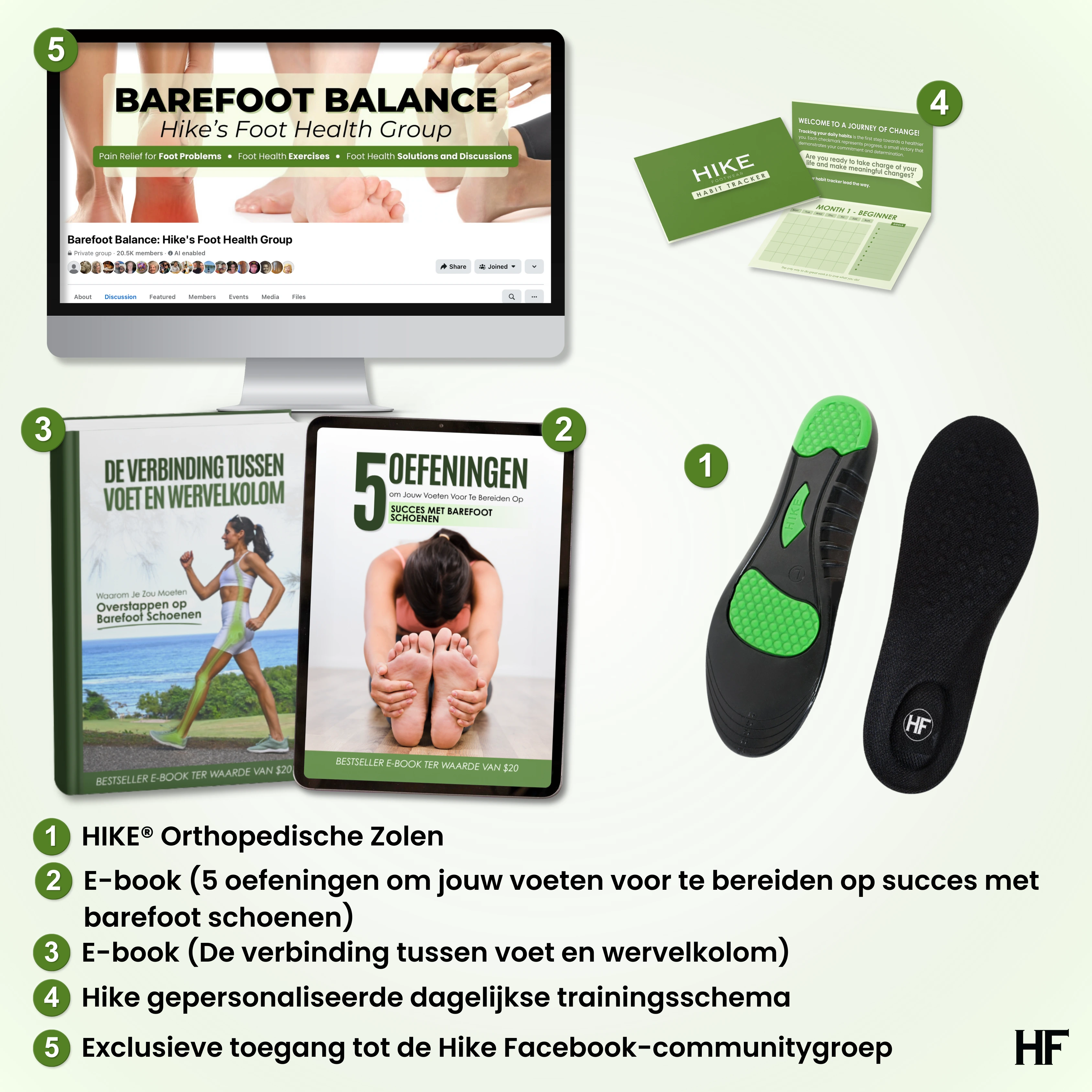 HIKE® Orthopedische Zolen Pijnverlichtende en schokabsorberende