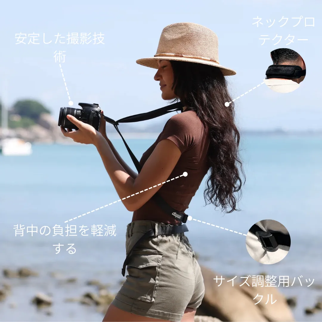 コレクション – CAMSTRAP