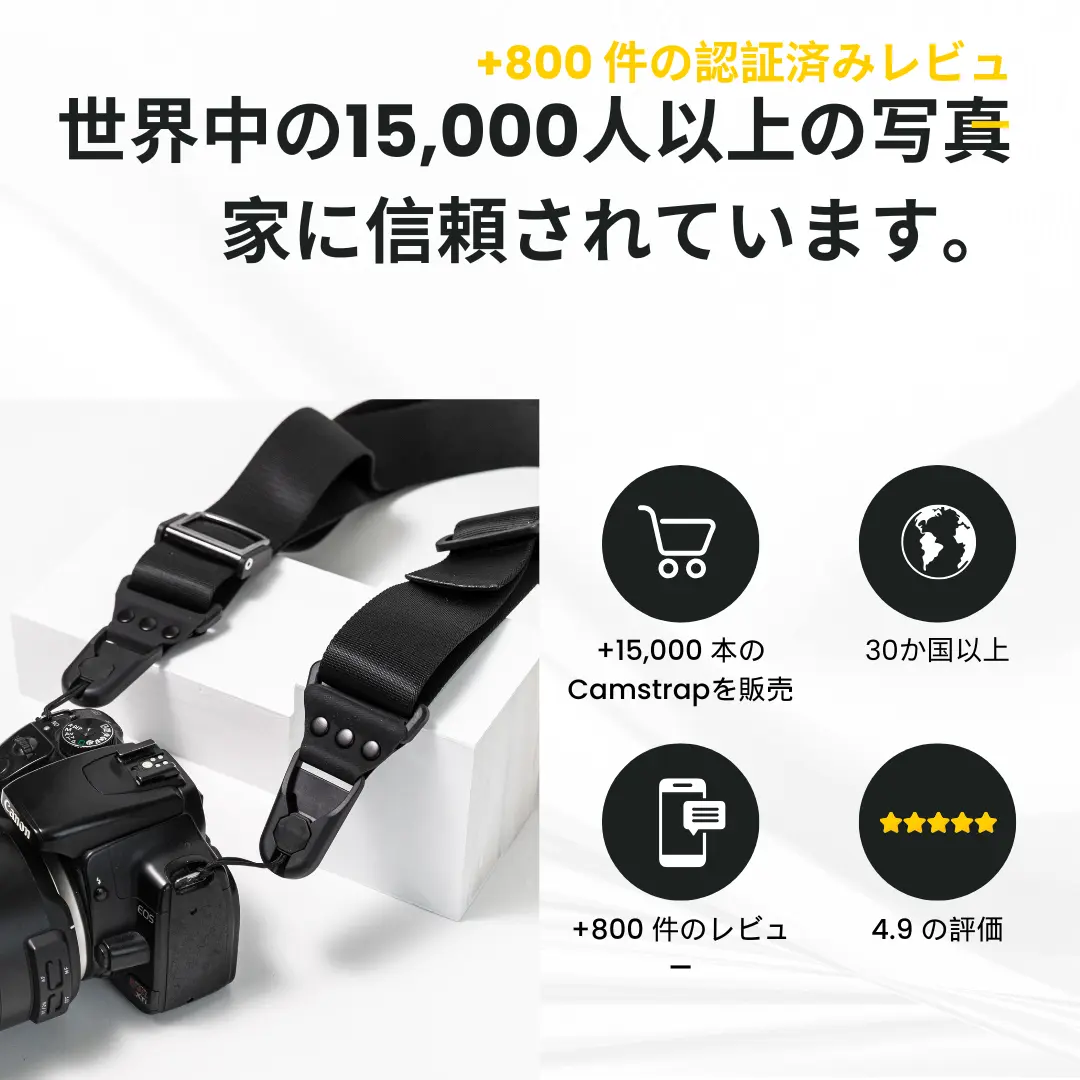 Camstrap Voyager — ハンズフリーカメラストラップ – CAMSTRAP