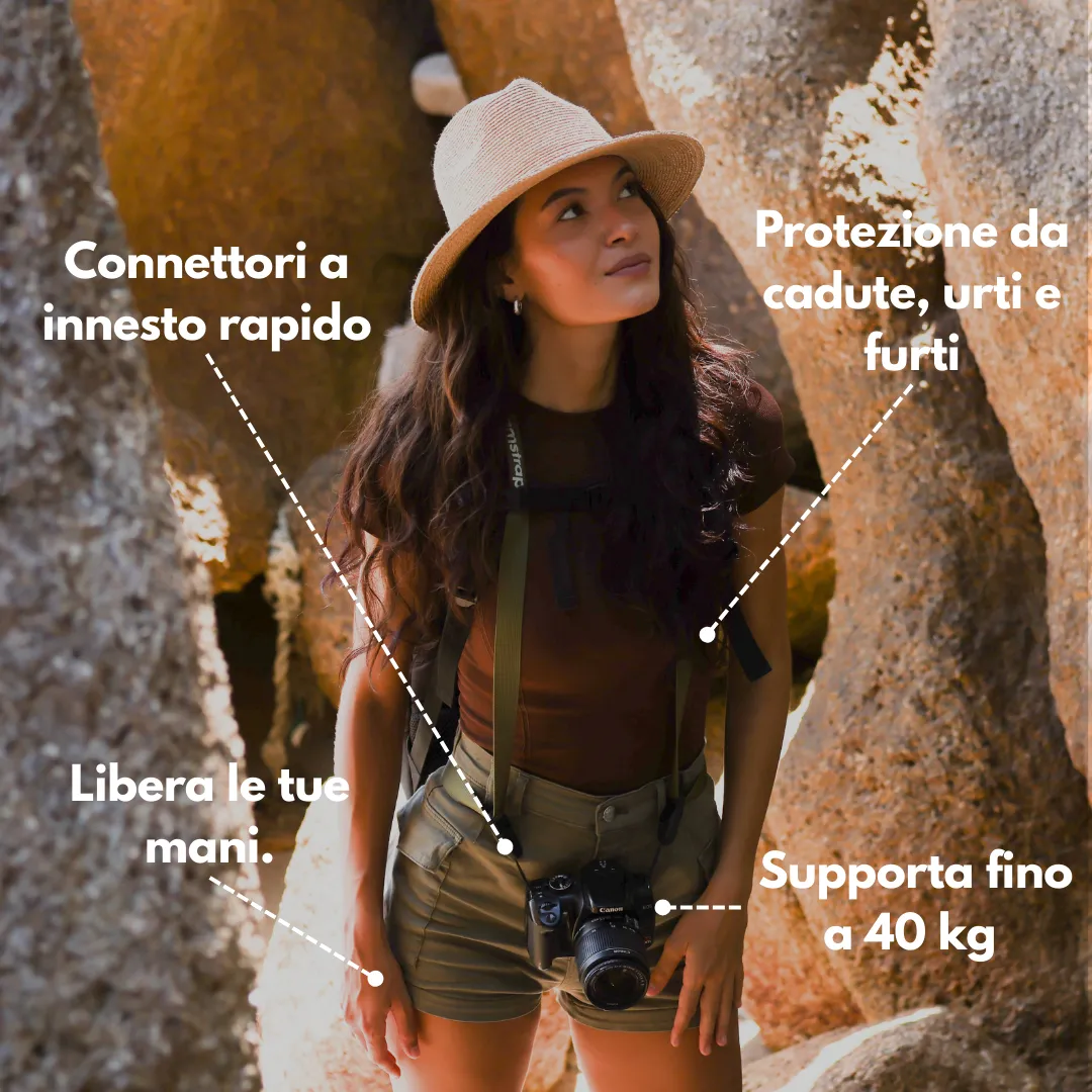 Cinghia Per Fotocamera E Binocolo Camstrap | Ultra-leggera E Regolabile, Sistema A Sgancio Rapido, Protezione Per Collo E Schiena