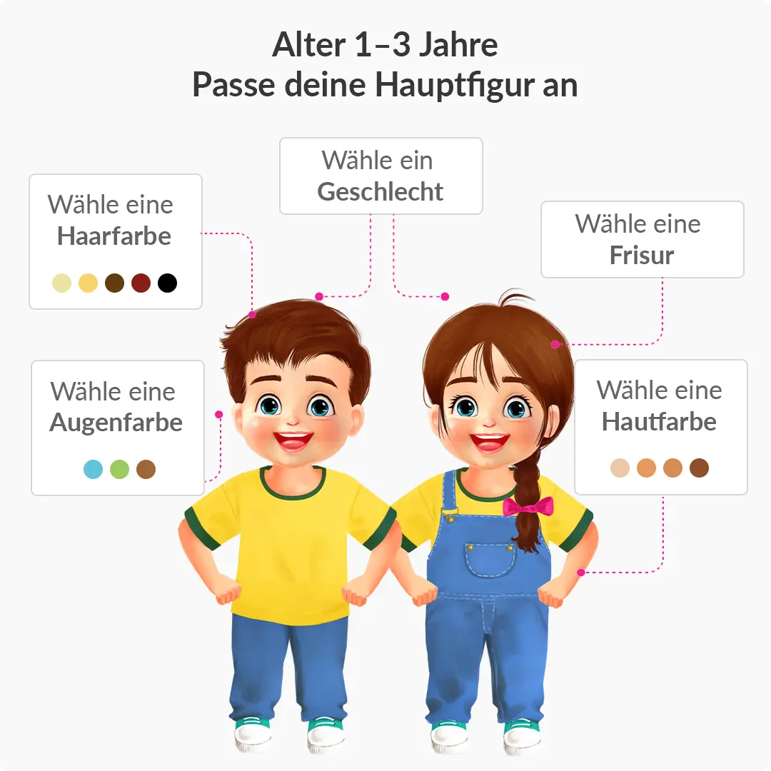 Der verschwundene Weihnachtsstern Ein personalisiertes Geschichtenbu   Dinkleboo EU