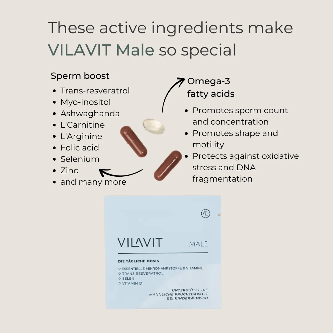 nature's lab coq10 alpha lipoic acid acetyl l carnitine hcl Fertility Supplements to improve sperm quality