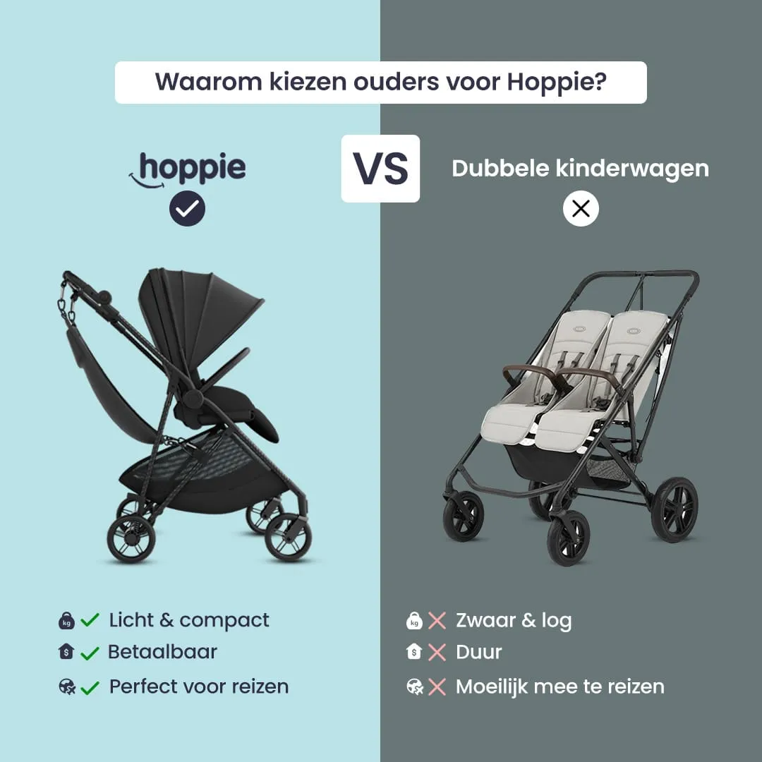 Hoppie – De slimme extra stoel voor peuters en kinderwagens