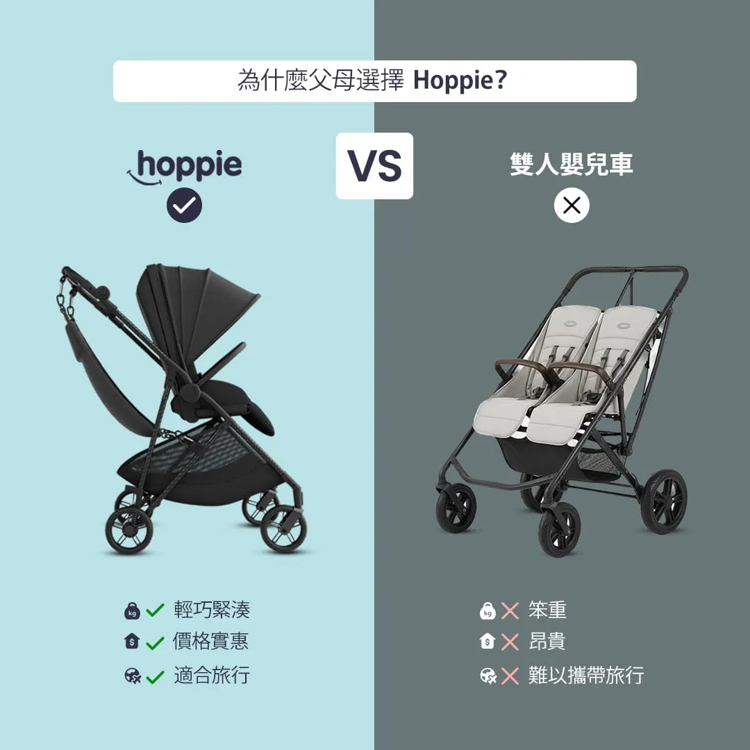 Hoppie – 幼兒及嬰兒車專用智能加座