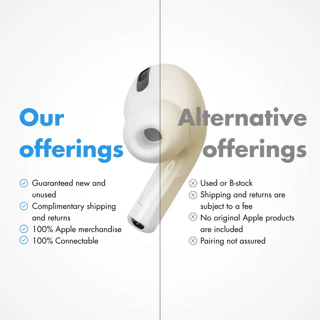 Apple AirPods 2nd generation right single (replacement right