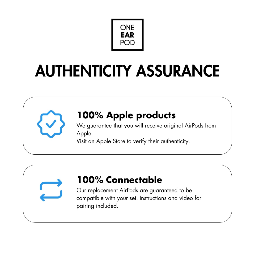 Apple AirPods Pro 2e generatie oplaadcase (MagSafe, Lightning of USB-C) afzonderlijk vervangen