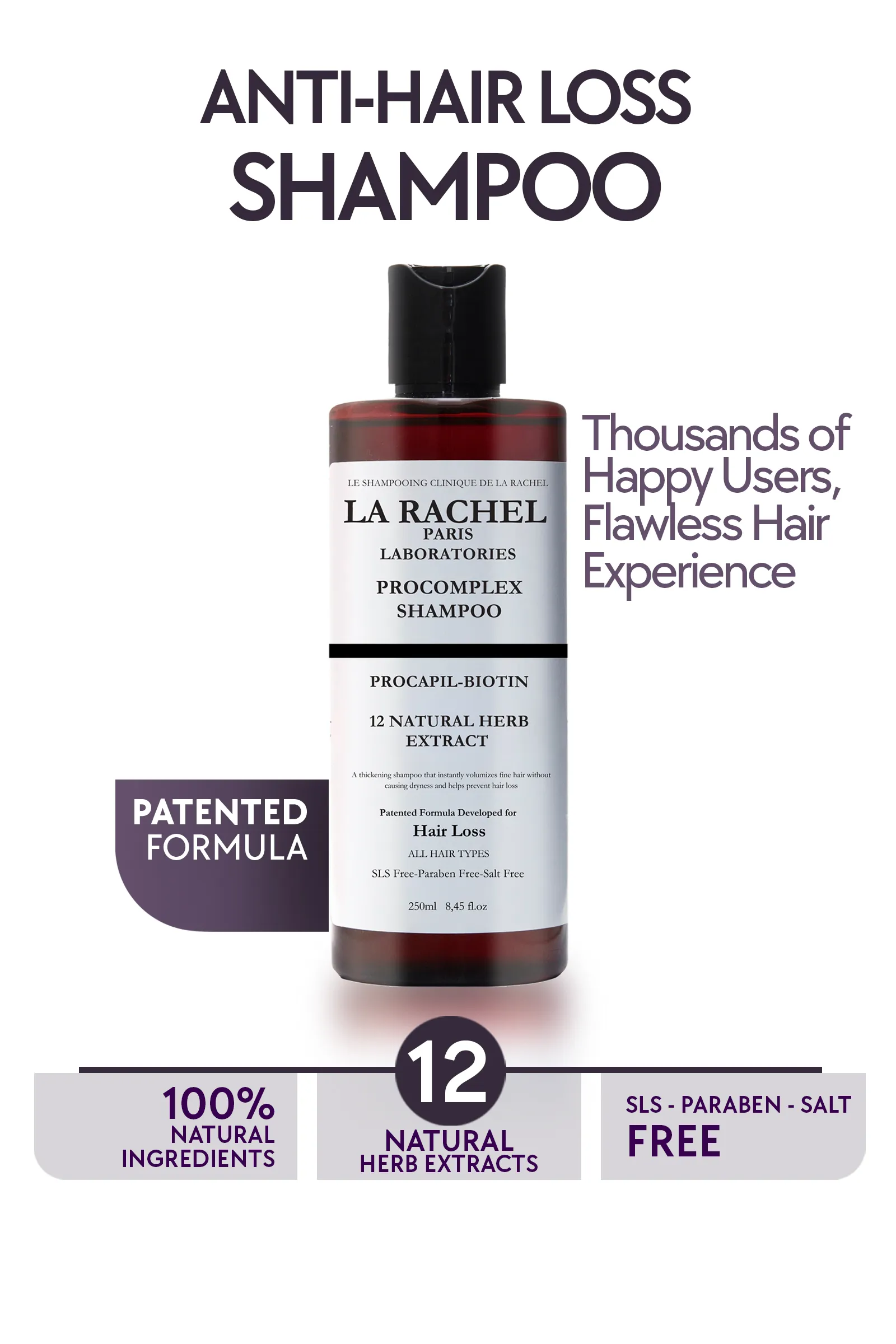Shampoo Developed Against Hair Loss – La Rachel-Paris
