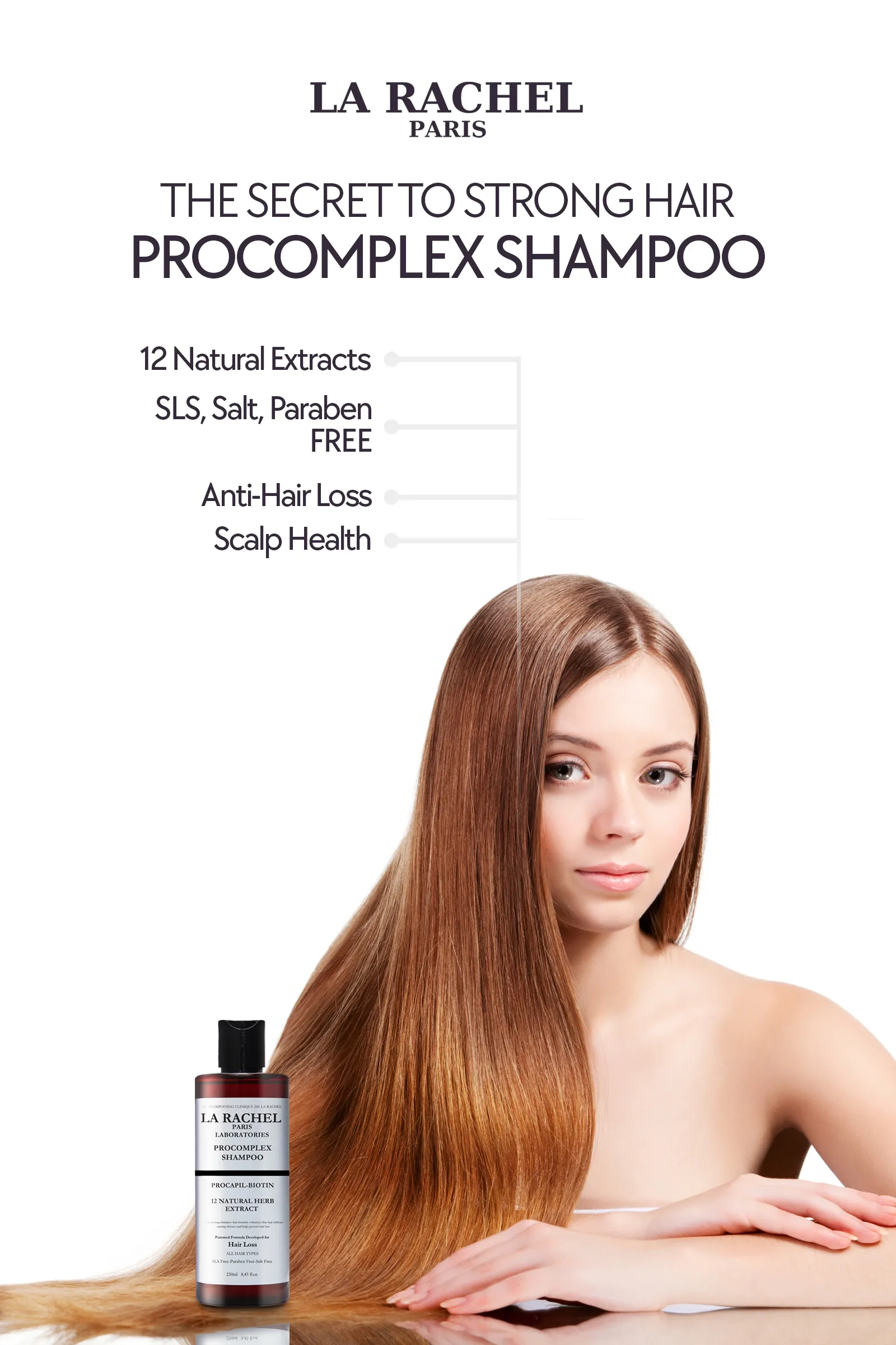Shampoo Developed Against Hair Loss – La Rachel-Paris